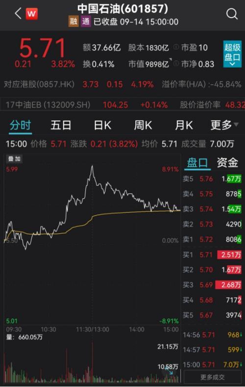 洲際油氣股最新消息深度解讀與分析