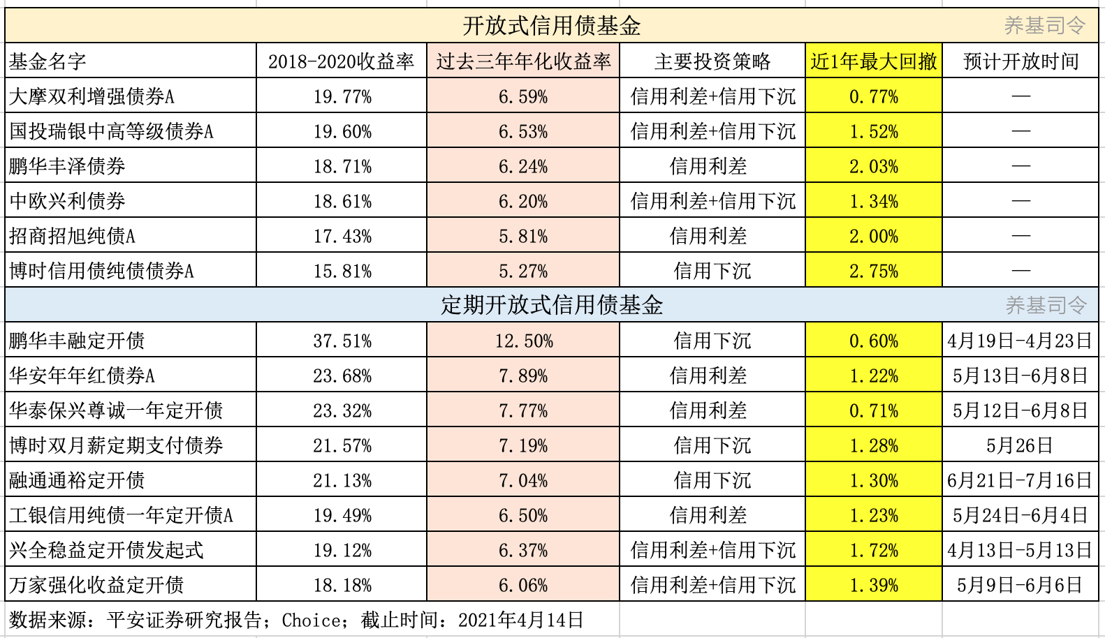 2024澳門今期開獎結果,#### 1.2 選擇信譽良好的第三方平臺