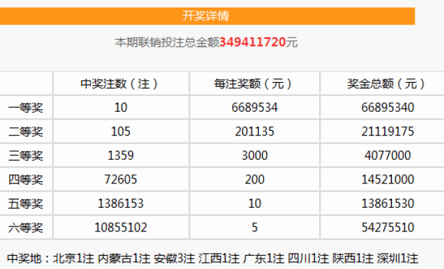 香港一肖中100%期期準(zhǔn),實(shí)時(shí)解答解析說(shuō)明_T27.668