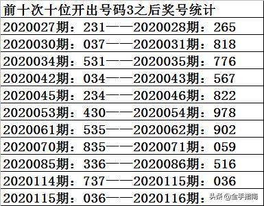 新澳門一碼一碼100準(zhǔn)確,廣泛的關(guān)注解釋落實(shí)熱議_eShop88.175