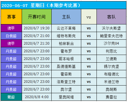 澳門平特一肖100最準(zhǔn)一肖必中,深層數(shù)據(jù)計(jì)劃實(shí)施_網(wǎng)紅版19.120