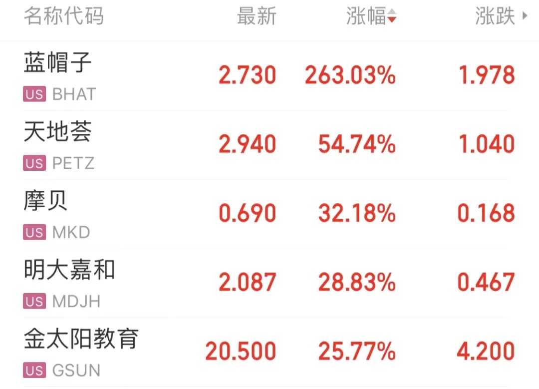 澳門六開獎最新開獎結(jié)果2024年,廣泛的關(guān)注解釋落實(shí)熱議_36049.512