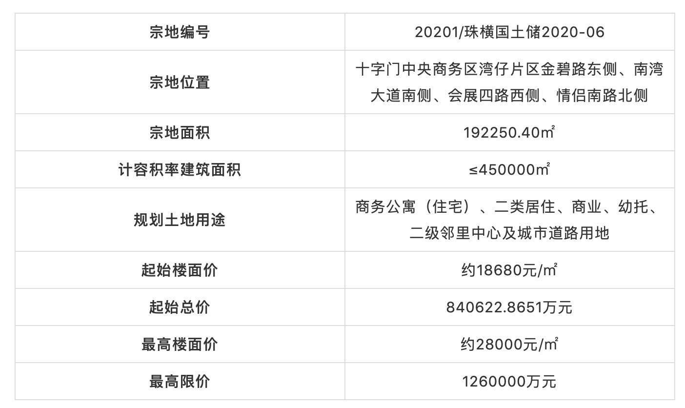 奧門天天開獎(jiǎng)碼結(jié)果2024澳門開獎(jiǎng)記錄4月9日,記錄下具體的開獎(jiǎng)時(shí)間