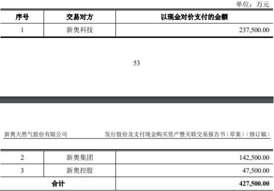 2024新奧精準資料免費大全078期,數(shù)據(jù)驅(qū)動計劃_網(wǎng)紅版17.147