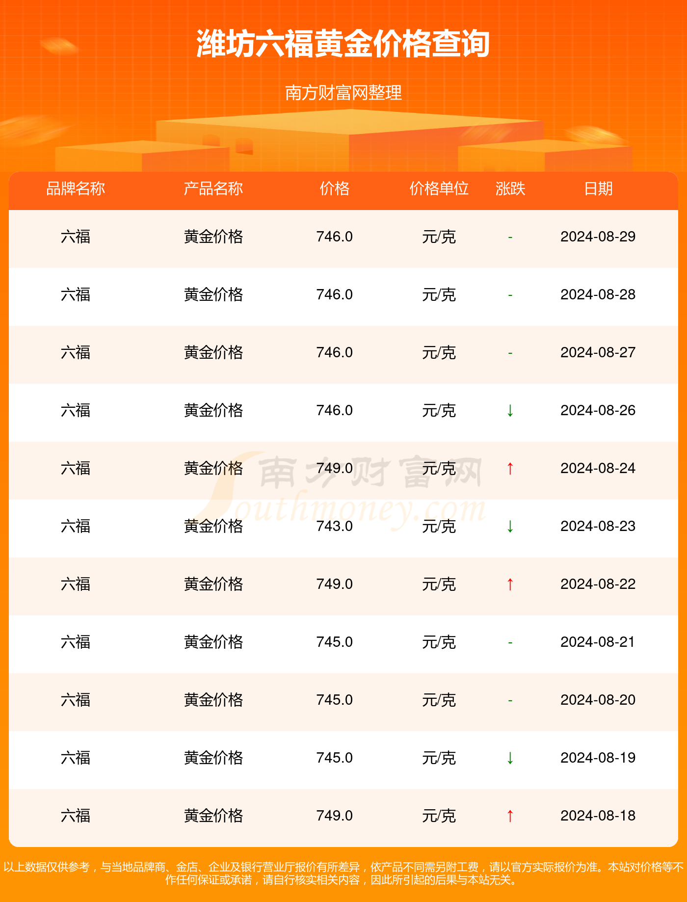 2024澳門天天開好彩大全鳳凰天機,數(shù)據(jù)支持方案解析_移動版51.558