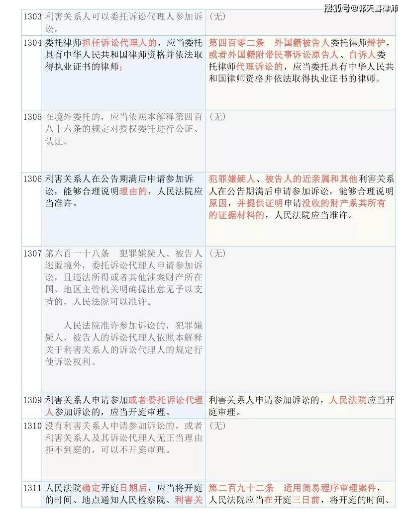 494949碼今晚開獎記錄,詮釋解析落實(shí)_高級版54.783