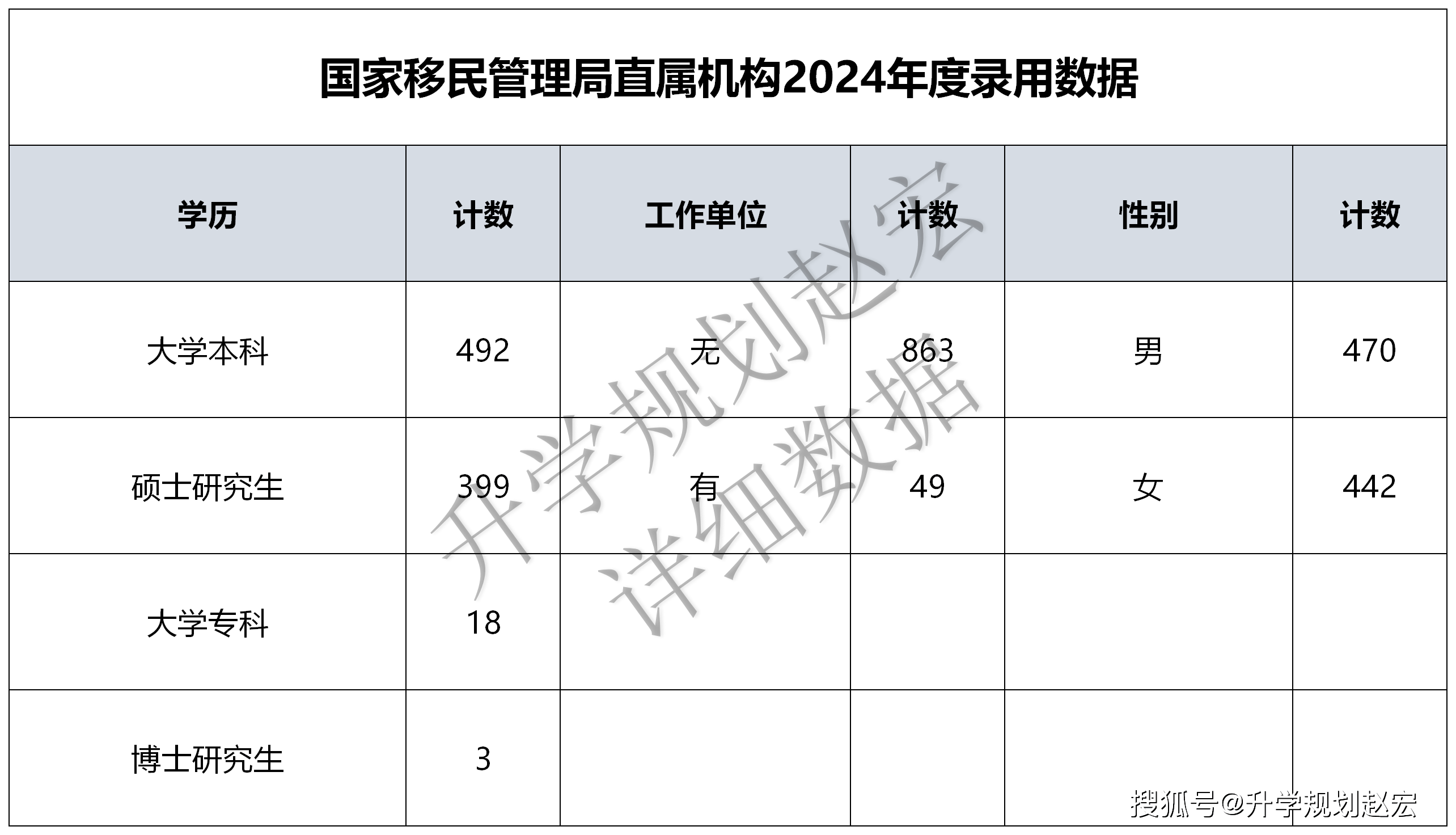 2024六開彩天天免費(fèi)資料大全,資源整合實(shí)施_Pixel56.445