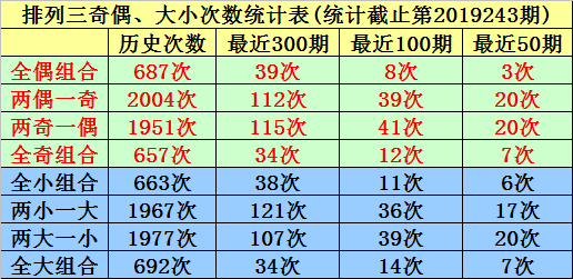 管家婆一碼一肖必開,詮釋解析落實(shí)_限量版34.945