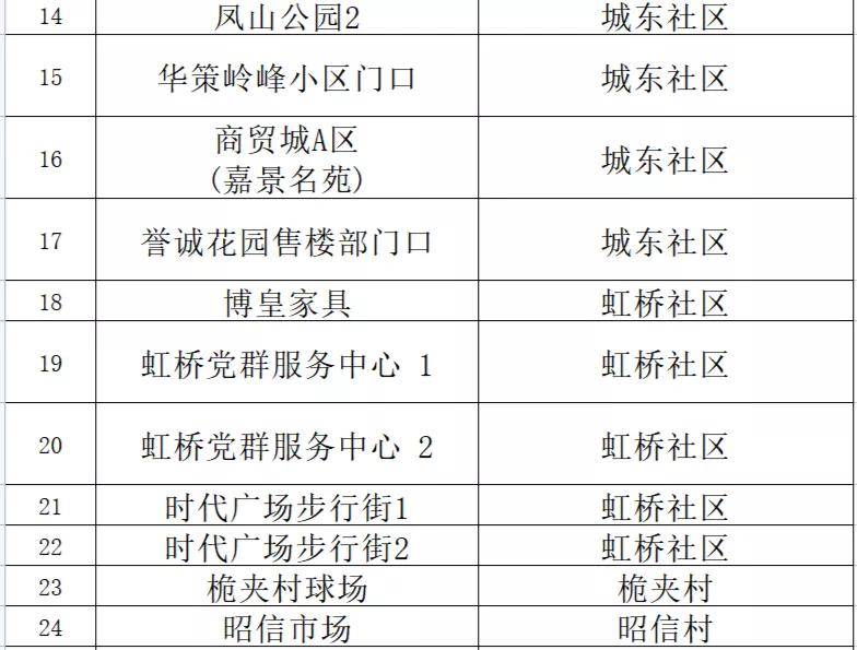 澳門三碼三碼精準(zhǔn)100%,時代資料解釋落實_KP84.505