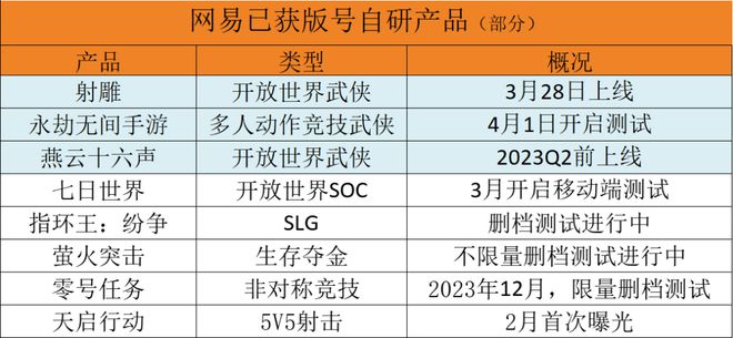 2024澳門天天開(kāi)好彩大全蠱,功能性操作方案制定_Harmony70.303