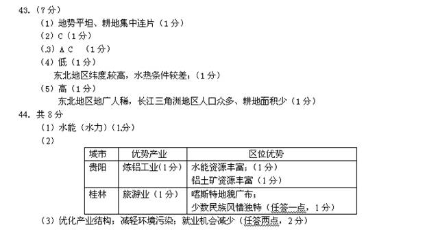 澳門(mén)今晚開(kāi)特馬+開(kāi)獎(jiǎng)結(jié)果課優(yōu)勢(shì),廣泛的解釋落實(shí)方法分析_復(fù)刻版44.630