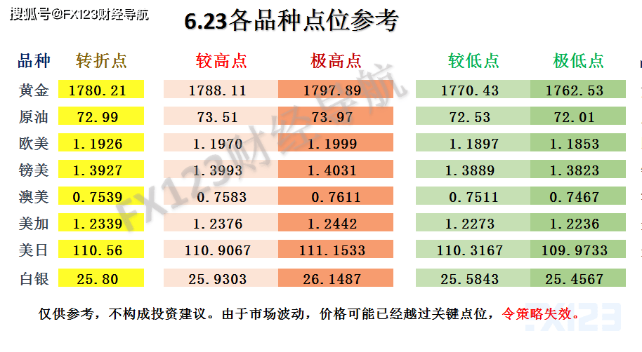 新澳天天開獎資料大全最新54期,準(zhǔn)確資料解釋落實(shí)_潮流版77.435