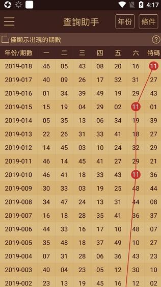 2024澳門天天六開獎(jiǎng)彩免費(fèi),專家解析說明_運(yùn)動(dòng)版67.721