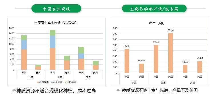 2024新澳精準資料大全,數據驅動執(zhí)行方案_Max67.353