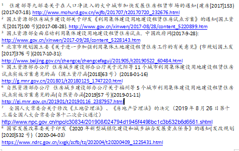 新澳2024正版免費資料,市場趨勢方案實施_R版22.966