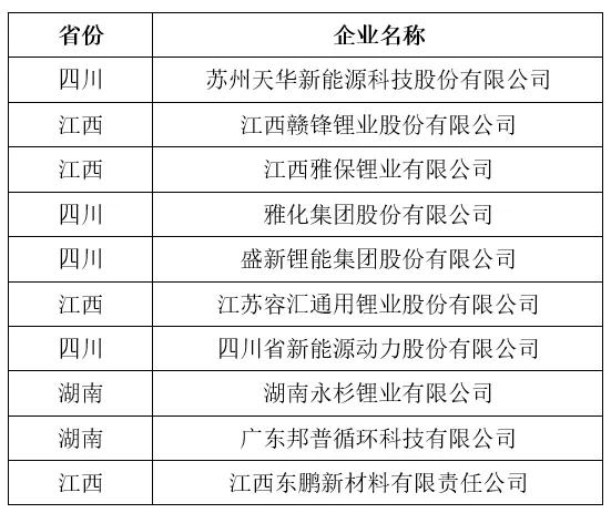 澳門三肖三碼精準(zhǔn)100%公司認(rèn)證,整體規(guī)劃執(zhí)行講解_Hybrid85.242