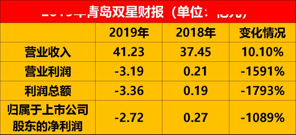 2024澳門天天開好彩大全65期,抽取若干個數(shù)字作為中獎號碼