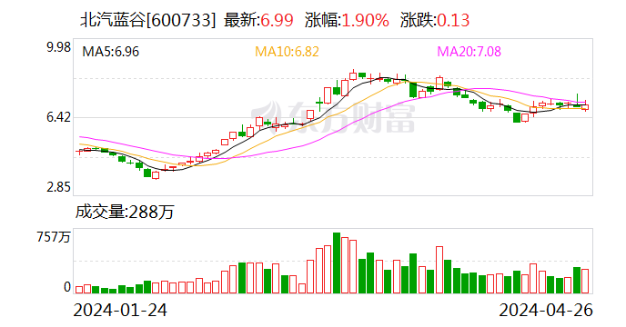 7777788888新澳門開獎2023年,精細化策略落實探討_精裝款38.349