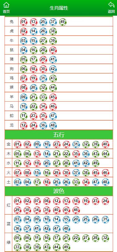 澳門今晚必開一肖期期,實證研究解析說明_手游版38.454