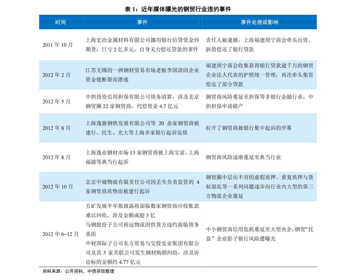 2024新奧資料免費(fèi)49圖片,功能性操作方案制定_WP69.690