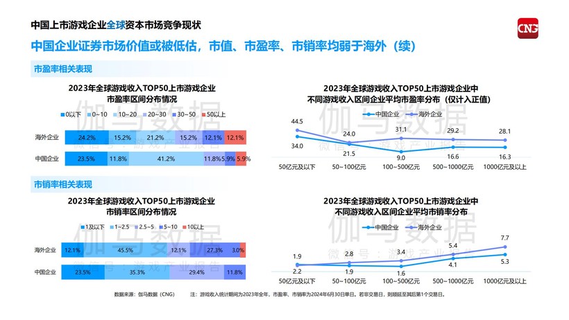 2024正版資料免費(fèi)公開,才能在快速發(fā)展的時(shí)代中保持競爭力