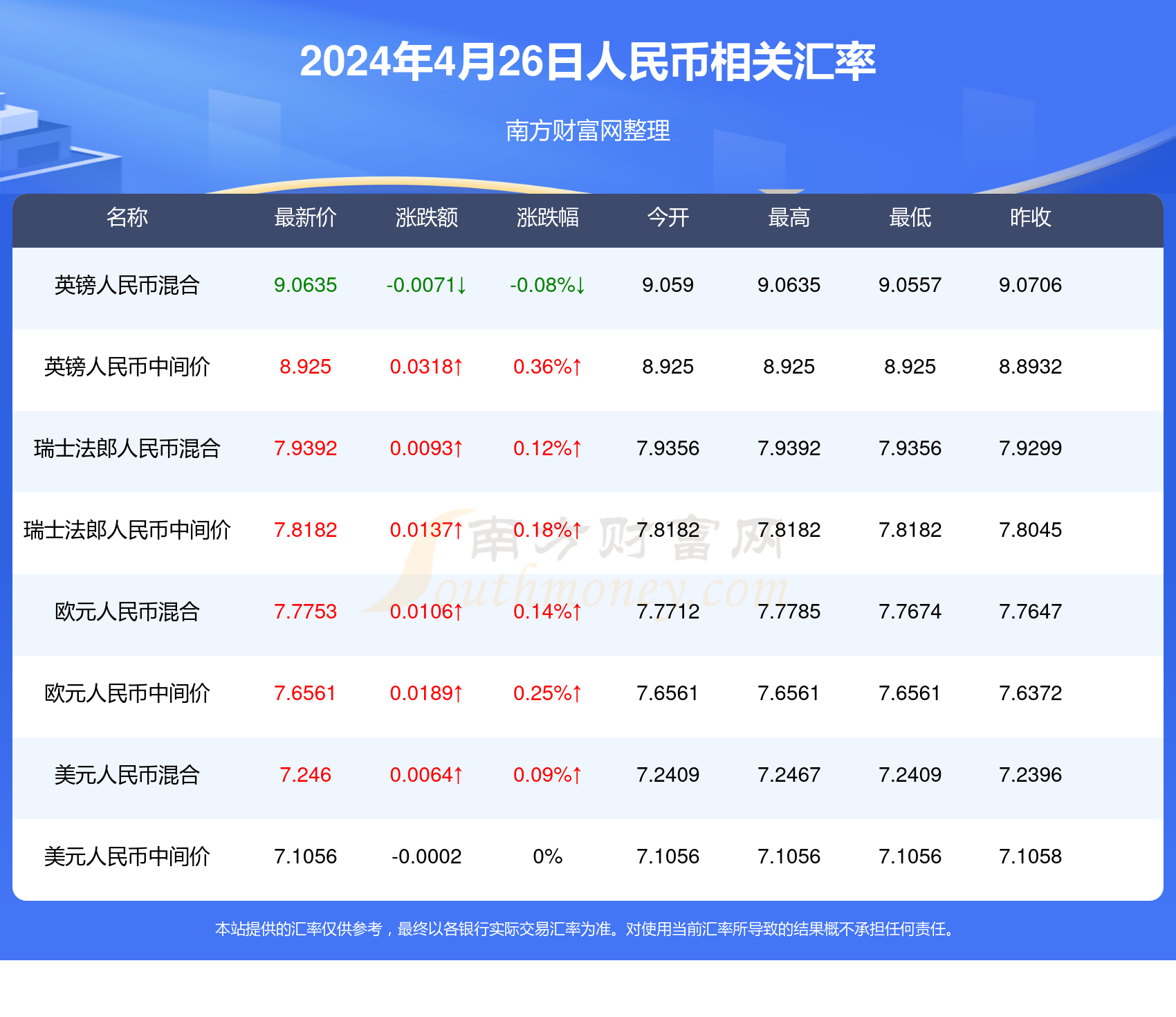 澳門開獎記錄開獎結(jié)果2024,數(shù)據(jù)資料解釋落實(shí)_MT66.187