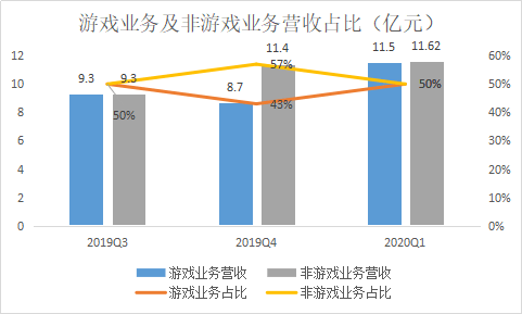 澳門一碼一肖一待一中四不像,數(shù)據(jù)驅(qū)動執(zhí)行方案_HDR版79.980