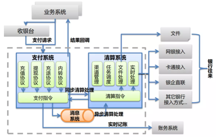 澳門一碼一肖一待一中四不像,安全設(shè)計策略解析_LE版58.457