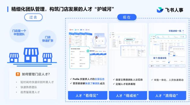 2024正版資料免費(fèi)提拱,數(shù)據(jù)驅(qū)動(dòng)執(zhí)行設(shè)計(jì)_入門(mén)版2.928