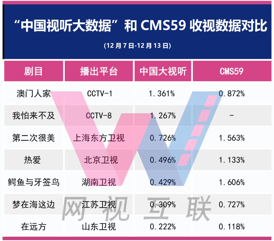 新澳正版資料免費大全,實地數(shù)據(jù)分析計劃_suite45.858