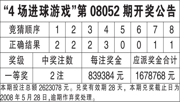 澳門(mén)6合和彩官方網(wǎng)站,時(shí)代資料解釋落實(shí)_Z15.649