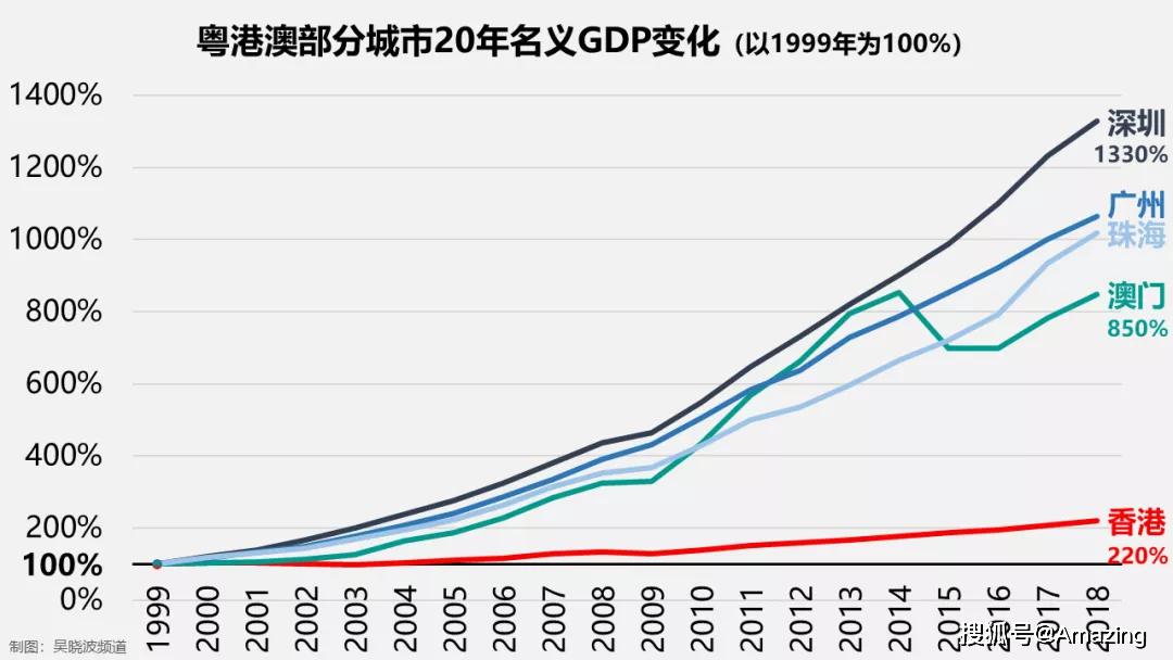 夜丶無悔 第2頁