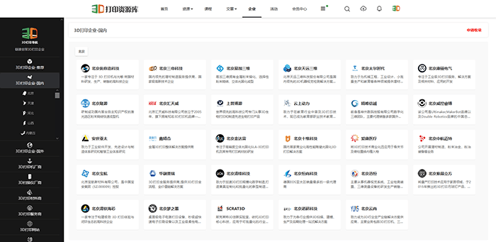 在線3D資源的無限魅力探索