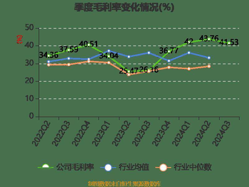 2024澳門天天彩資料大全,深度策略應(yīng)用數(shù)據(jù)_iShop44.283