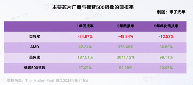 2024澳門開獎歷史記錄結果查詢,新興技術推進策略_SP19.755