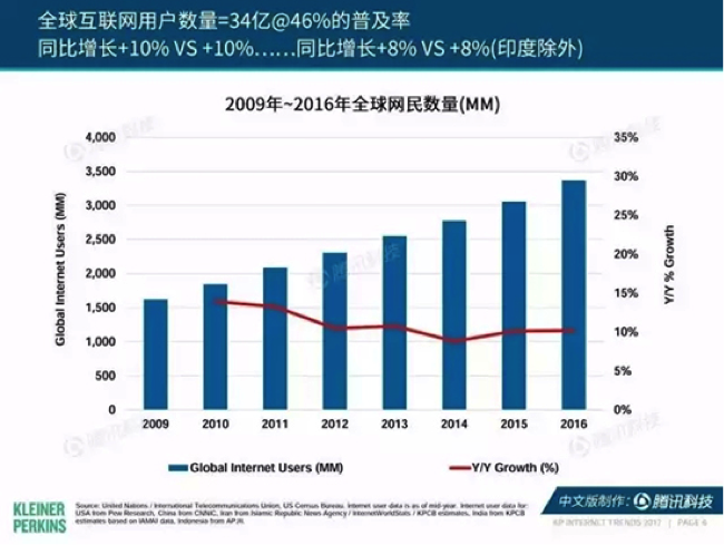 4949澳門特馬今晚開獎(jiǎng)53期,實(shí)地?cái)?shù)據(jù)分析計(jì)劃_soft85.211