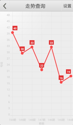 澳門管家婆四肖選一肖期期準(zhǔn),精細(xì)設(shè)計(jì)解析_特別版27.244