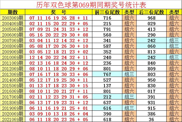 冰雕展制作 第90頁