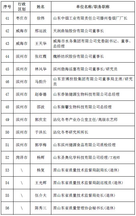 2024澳門(mén)特馬今晚開(kāi)什么碼,確保成語(yǔ)解釋落實(shí)的問(wèn)題_領(lǐng)航款69.563