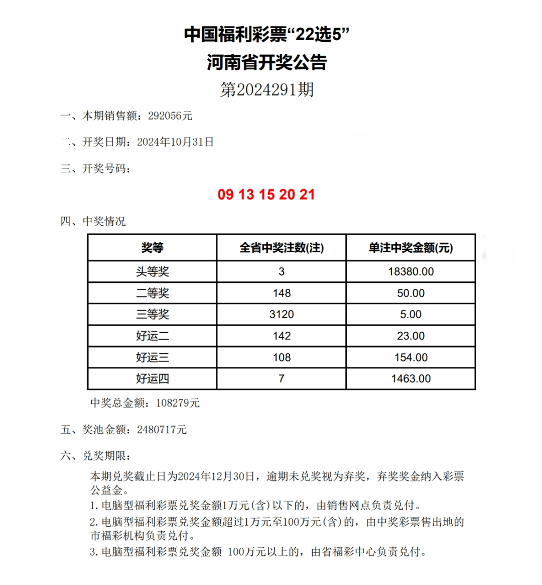 開獎結(jié)果開獎記錄2024,調(diào)整方案執(zhí)行細(xì)節(jié)_微型版77.88