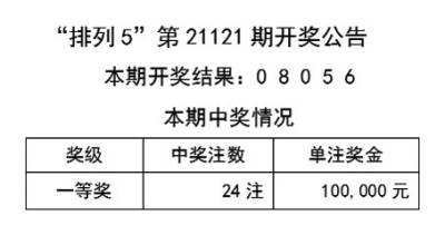 2024年新澳門白小姐天天彩,實(shí)效性策略解讀_頂級款39.10