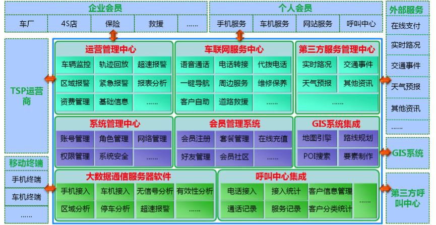 新奧免費(fèi)料全年公開生肖,仿真技術(shù)方案實現(xiàn)_AR90.743