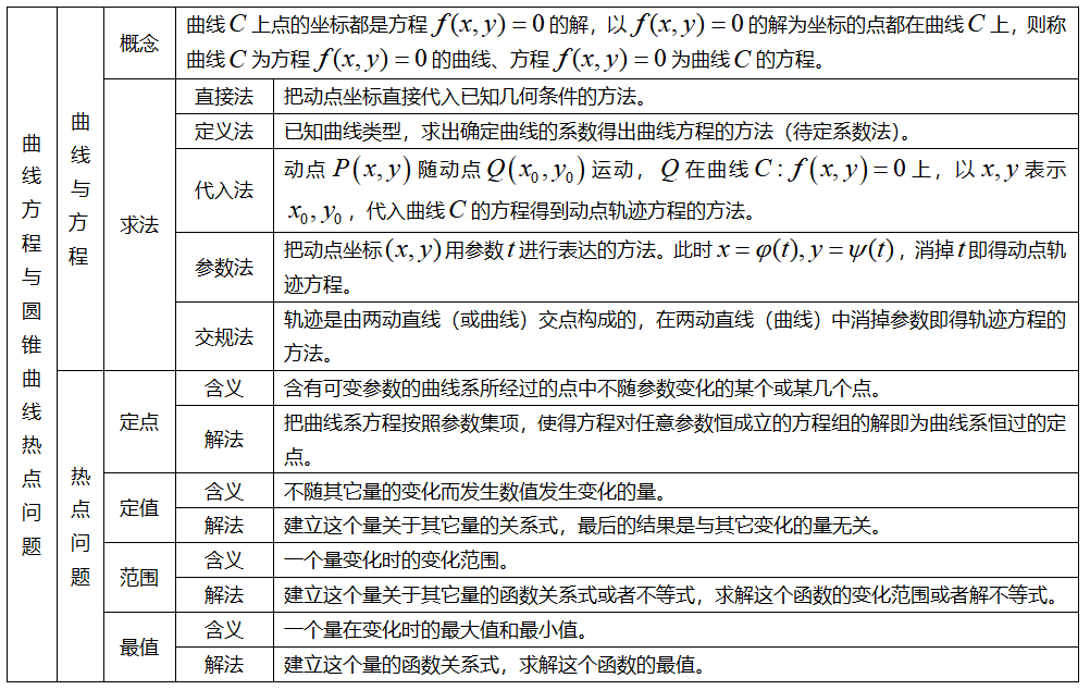 漫雪獨(dú)思 第2頁