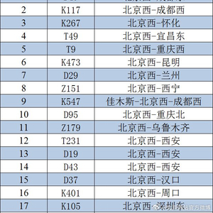 新澳門六開獎結(jié)果2024開獎記錄查詢網(wǎng)站,結(jié)構化推進評估_尊貴版16.605