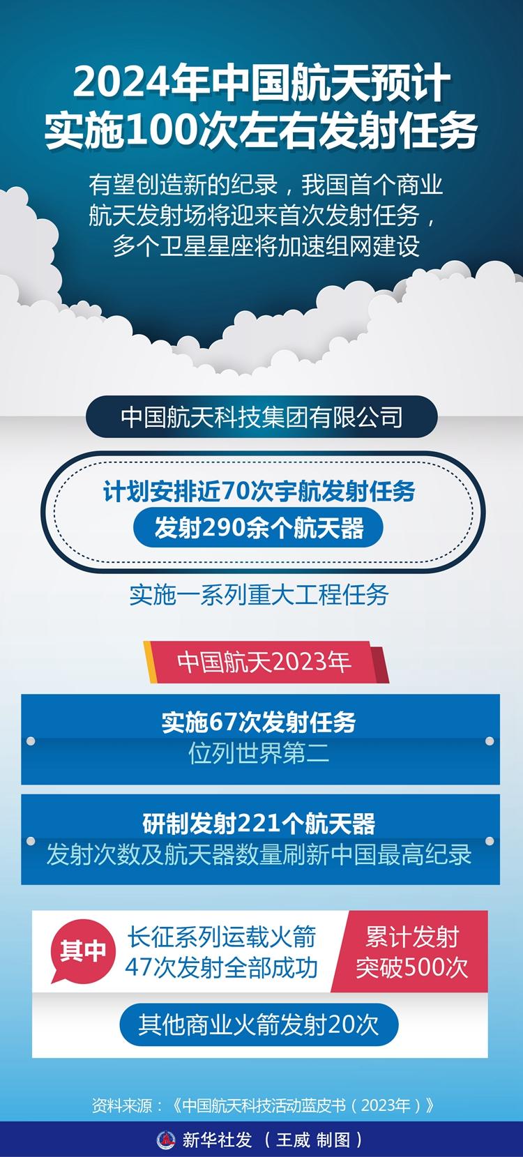 2024新澳門(mén)天天六開(kāi)彩,全面理解執(zhí)行計(jì)劃_粉絲款95.296