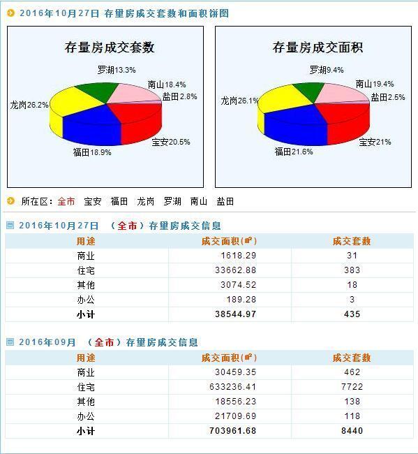 2024新澳門(mén)天天開(kāi)獎(jiǎng)攻略,數(shù)據(jù)整合策略解析_靜態(tài)版96.333