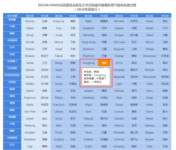 新澳門資料大全正版資料2024年免費(fèi)下載,家野中特,廣泛的關(guān)注解釋落實熱議_AP38.129