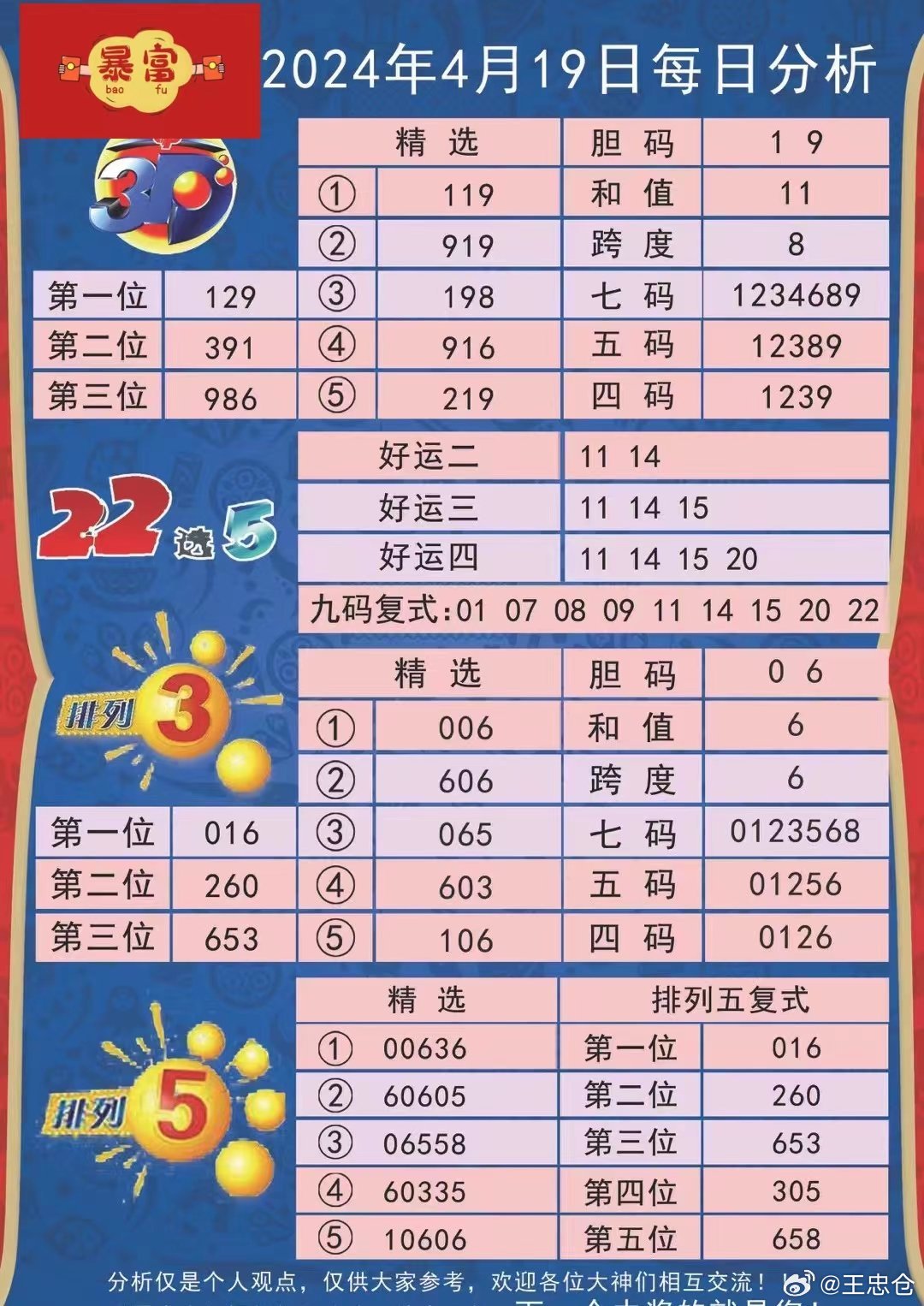 2024新澳精準(zhǔn)資料免費(fèi)提供下載,實(shí)踐分析解析說明_復(fù)刻款51.708