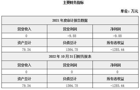 一碼一肖100%的資料,準(zhǔn)確資料解釋落實(shí)_PalmOS47.792