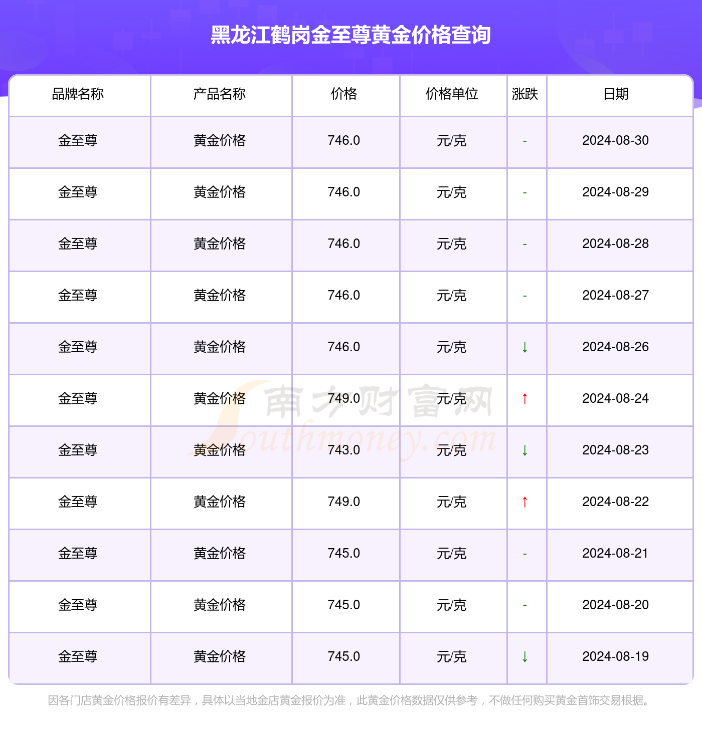 2024年新澳門今晚開獎(jiǎng)結(jié)果查詢表,數(shù)據(jù)驅(qū)動(dòng)執(zhí)行方案_Deluxe96.743